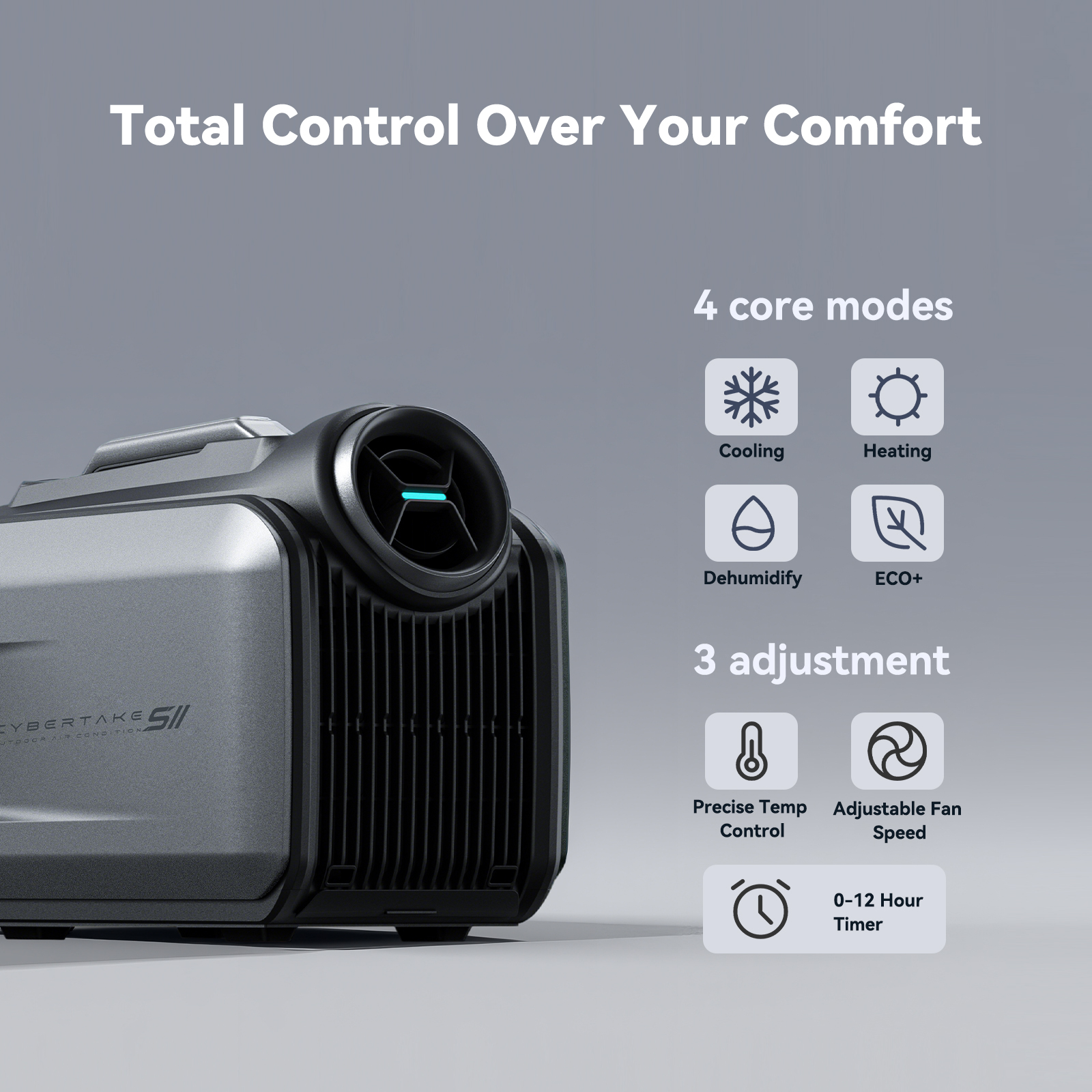 CYBERTAKE S2 Pro Portable Air  - Outdoor Camping Air Conditioner avaliação e preço