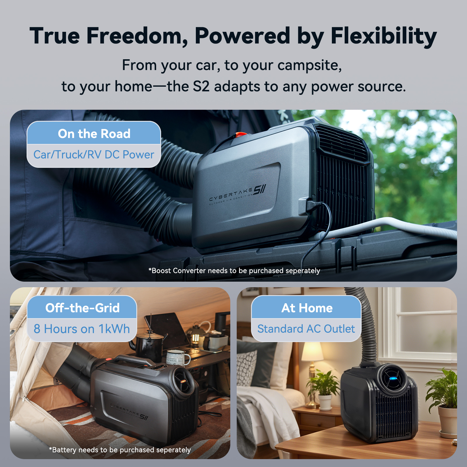 CYBERTAKE S2 Pro Portable Air  - Outdoor Camping Air Conditioner avaliação e preço
