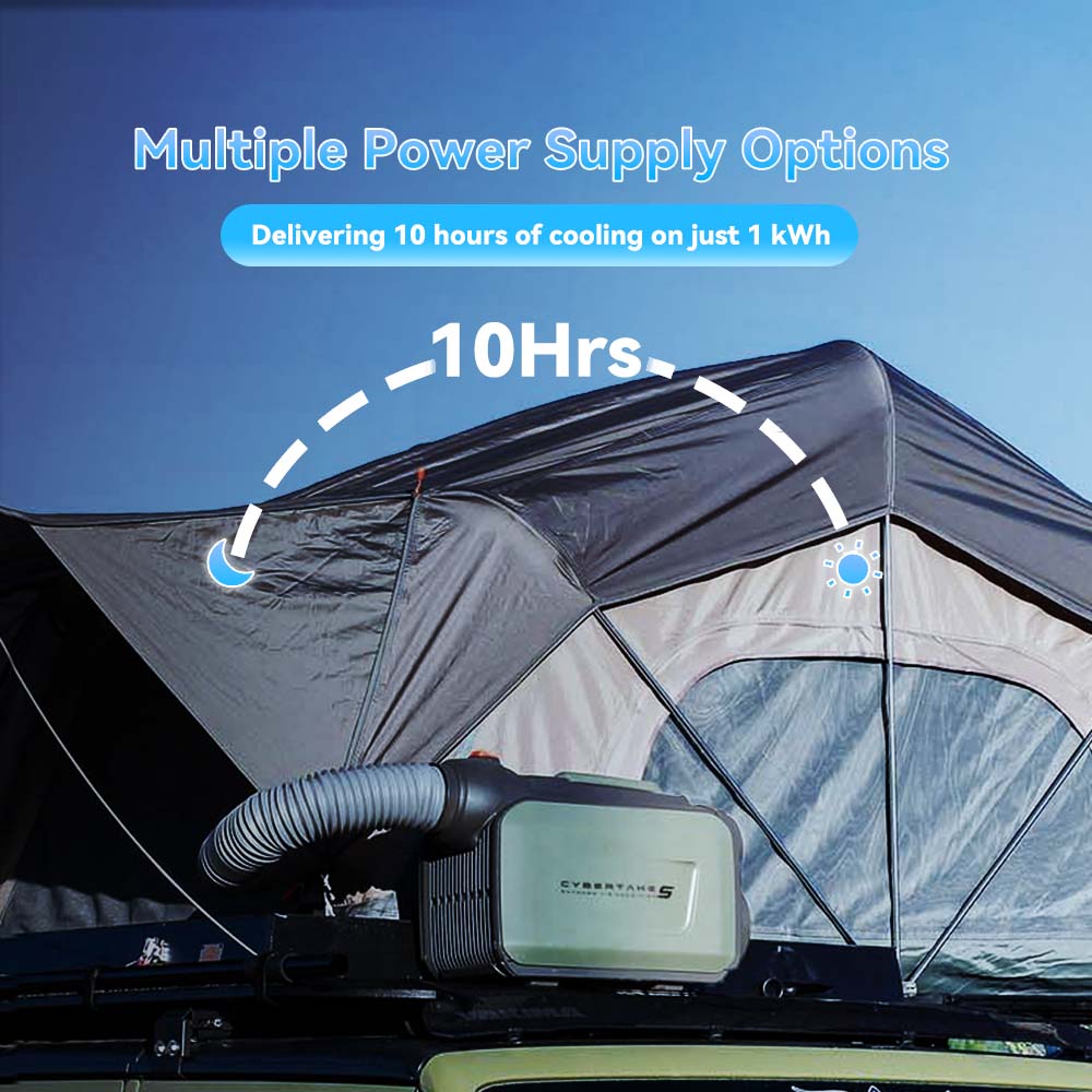 Inverter Mobile Air Conditione - Outdoor Camping Air Conditioner avaliação e preço