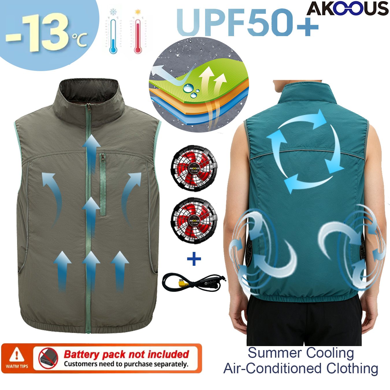 12V 5V USB Sleeveless Cooling  - Outdoor Camping Air Conditioner avaliação e preço