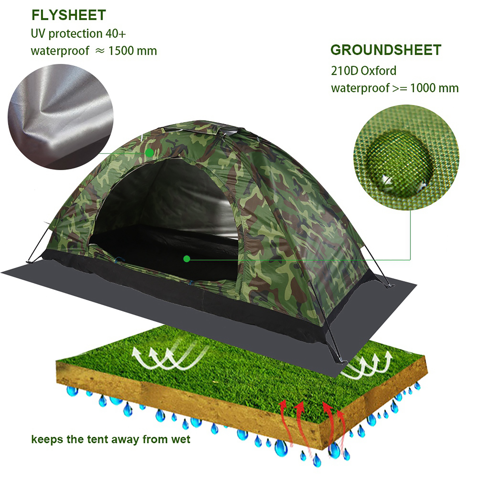 Camouflage Tent One Person Ten - Outdoor Camping Automatic Quick Opening Tent avaliação e preço
