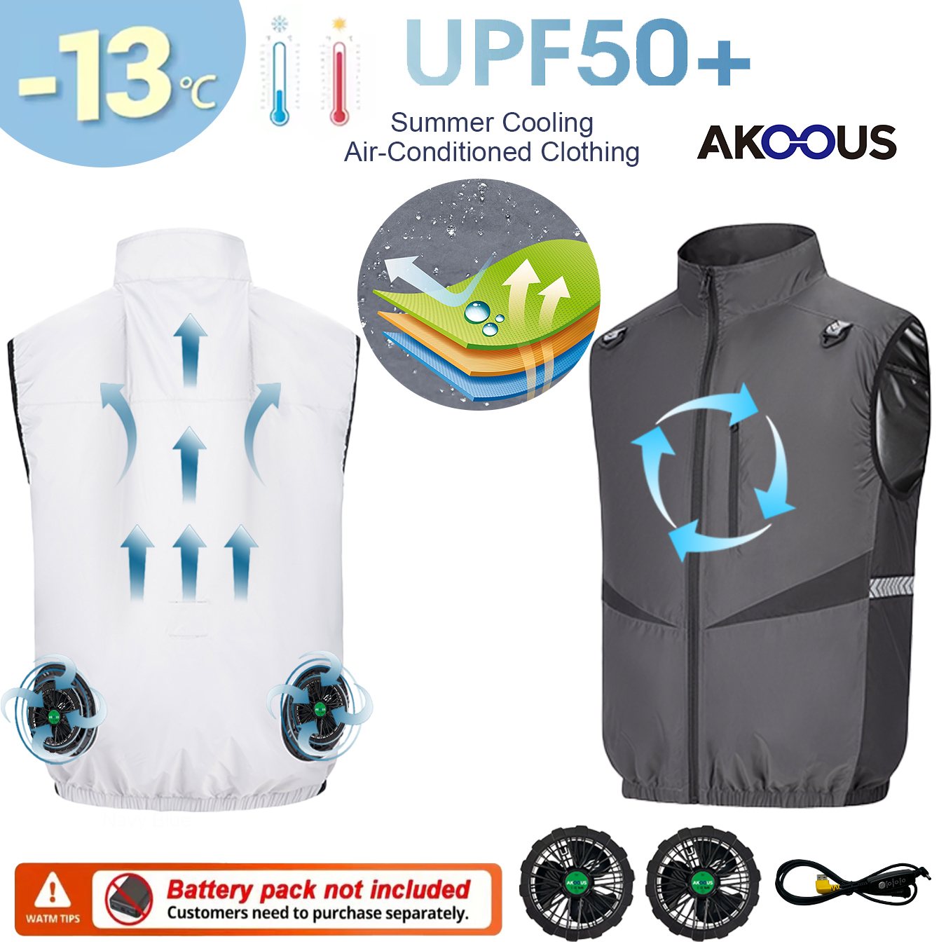 12V/5V USB Men Cooling Fan Ves - Outdoor Camping Air Conditioner avaliação e preço
