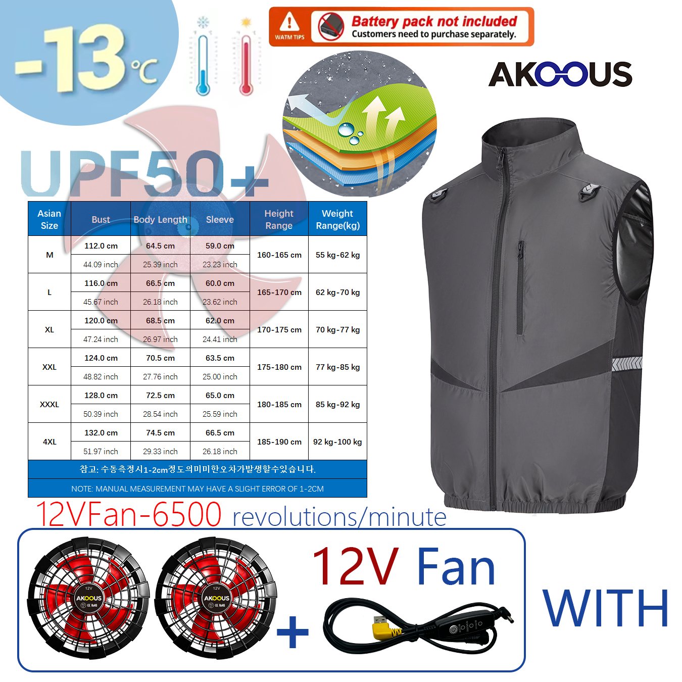 12V/5V USB Men Cooling Fan Ves - Outdoor Camping Air Conditioner avaliação e preço
