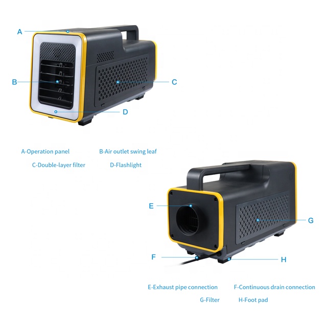 Portable 1500BTU Outdoor Trave - Outdoor Camping Air Conditioner avaliação e preço