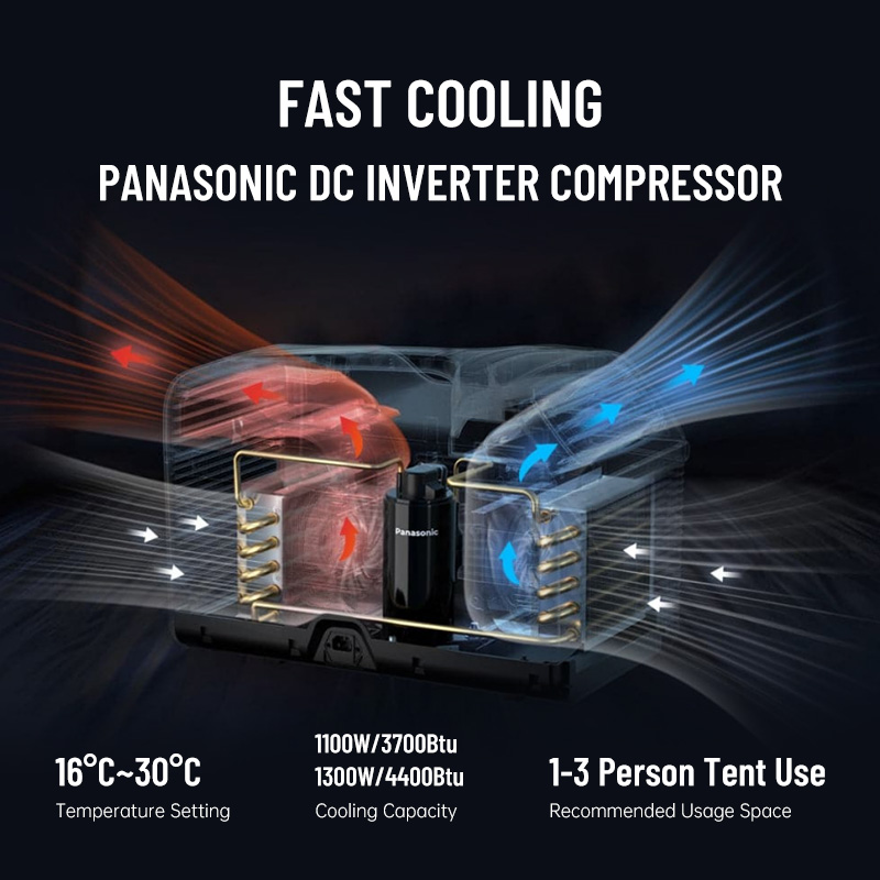 R290 Small Air Conditioner Por - Outdoor Camping Air Conditioner avaliação e preço