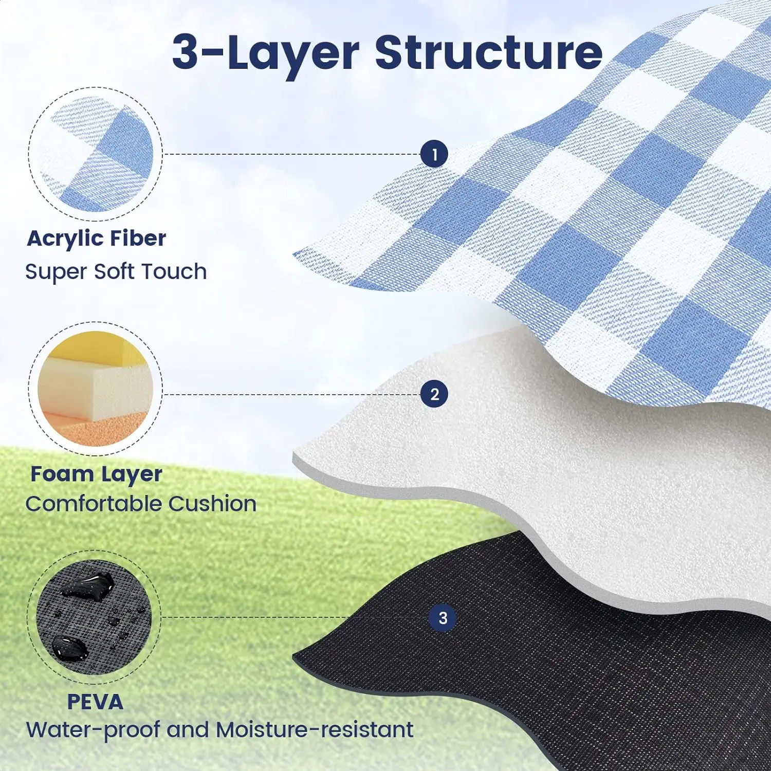 ZHUOHUA Picnic Blanket Extra L - Outdoor Camping Mats Large avaliação e preço